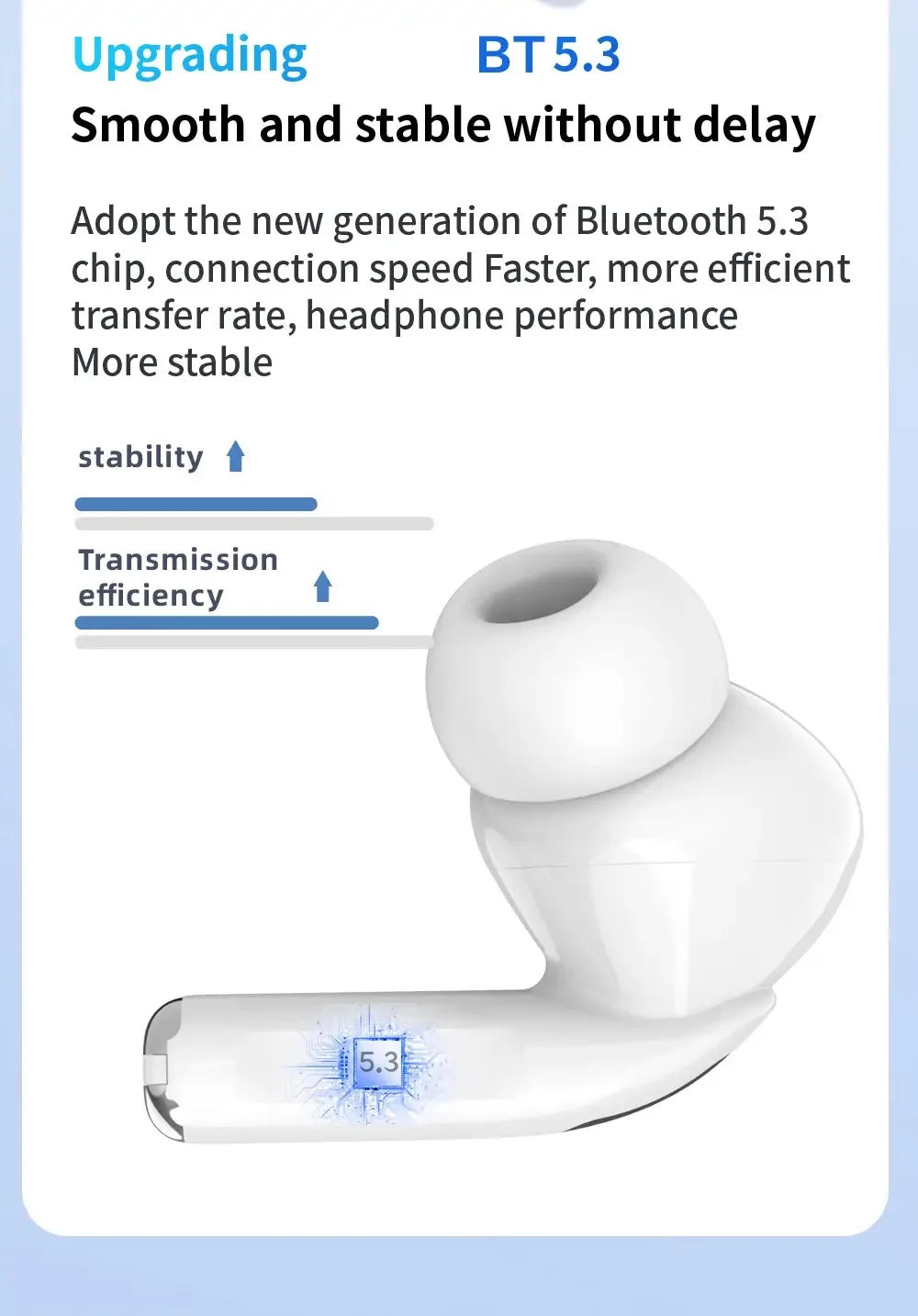 2024 Air Pro True Bluetooth Earphones